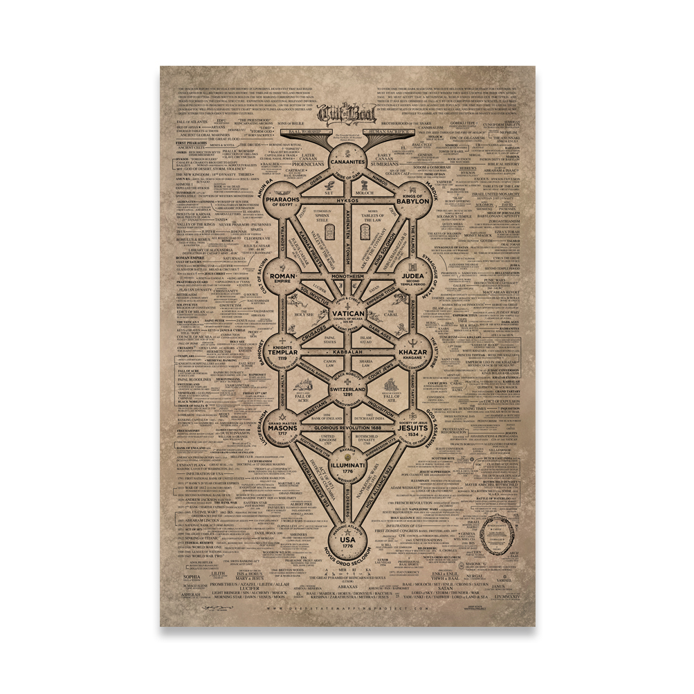 Cult of Baal Poster 24 x 36" (2024 Edition)