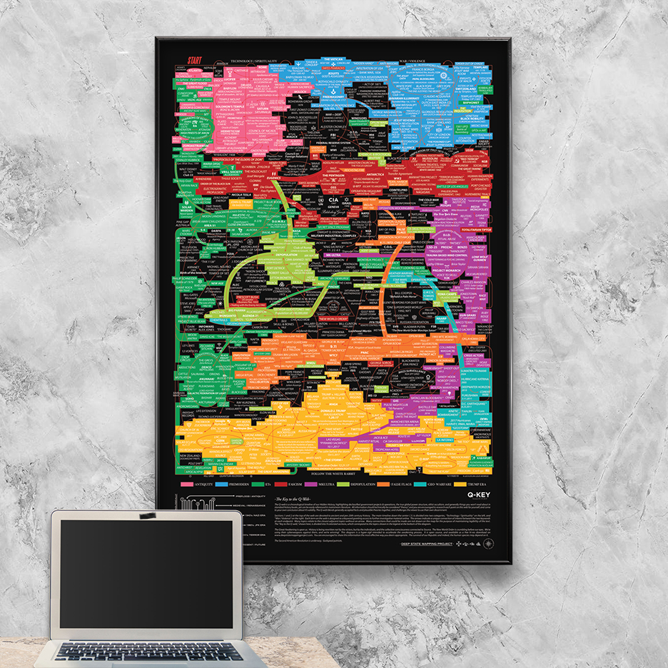 Q-Key Poster (Black) 24 x 36", 1st ed. - Image 6
