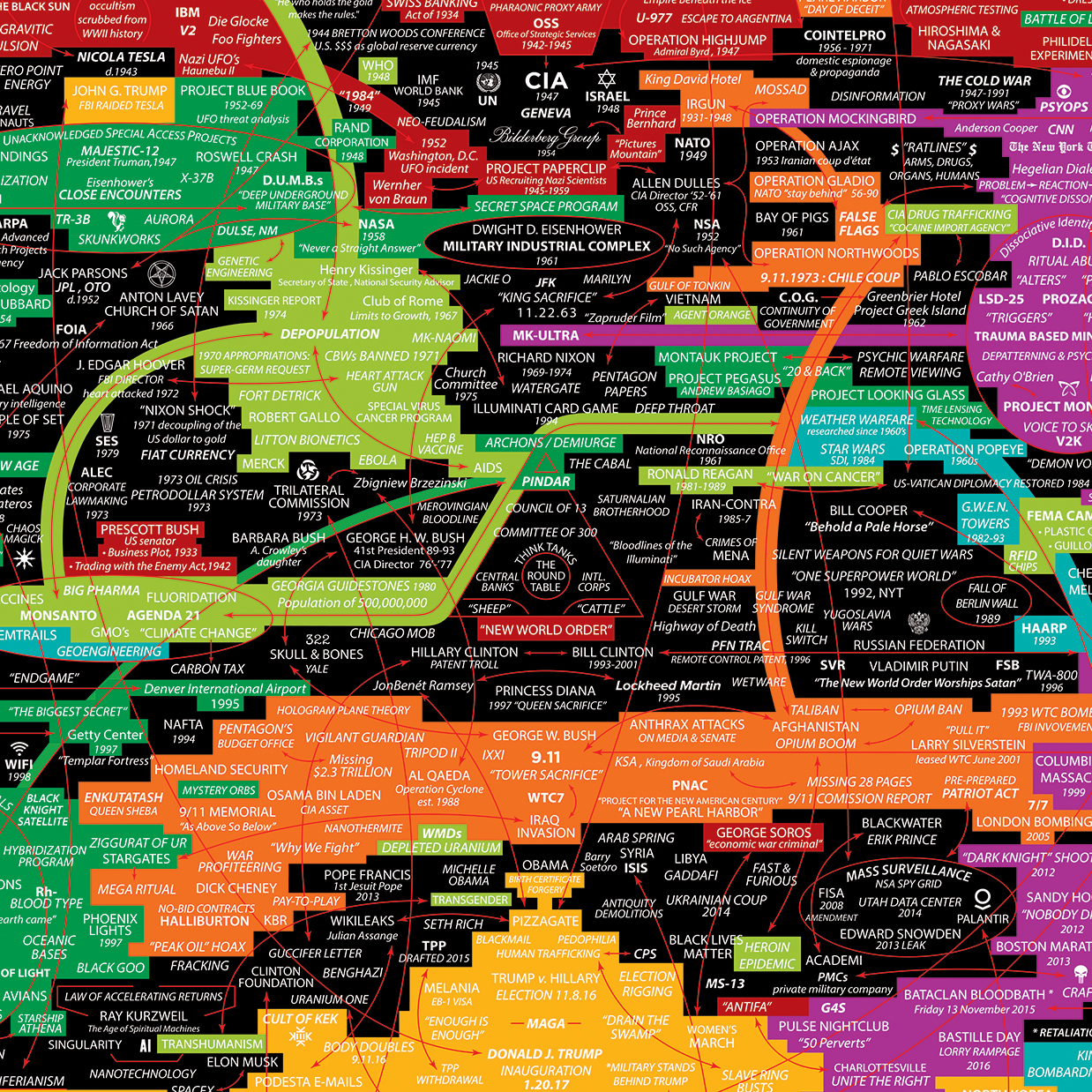 Q-Key Poster (Black) 24 x 36", 1st ed. - Image 3