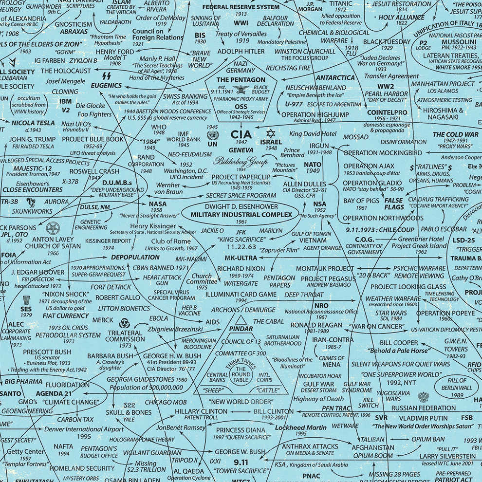 Q-Web Poster (Blue) 22 x 28", 1st ed. - Image 3