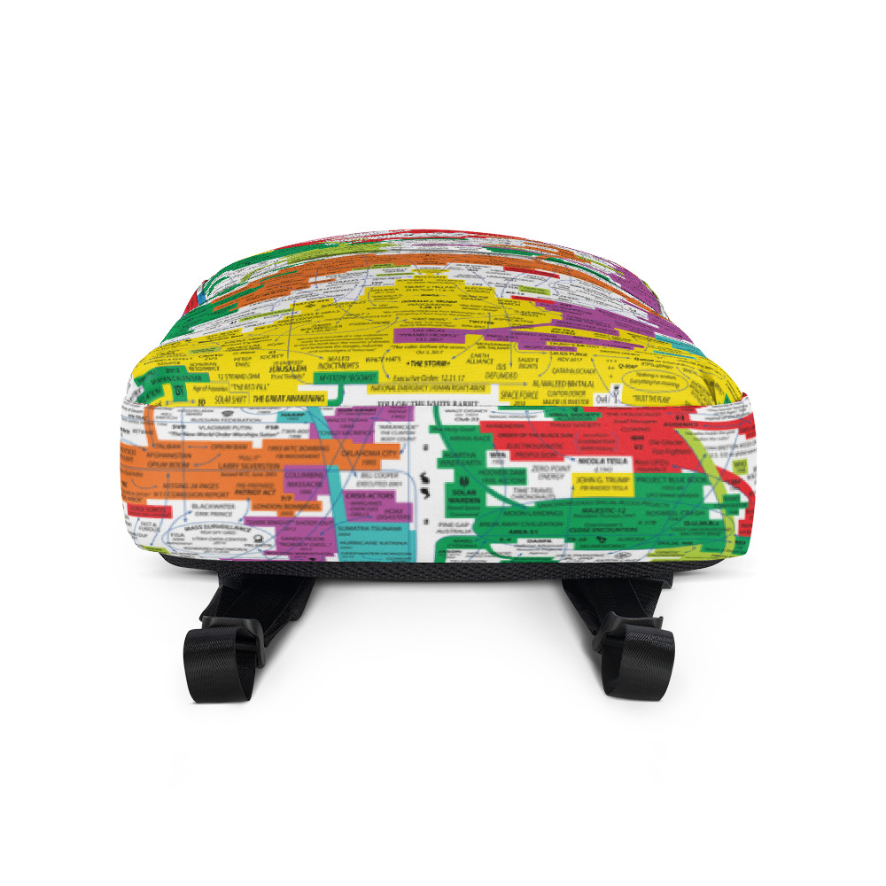 Q-KEY BACKPACK - Image 7