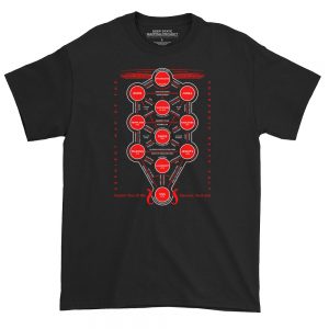 Sephirot Map T-Shirt