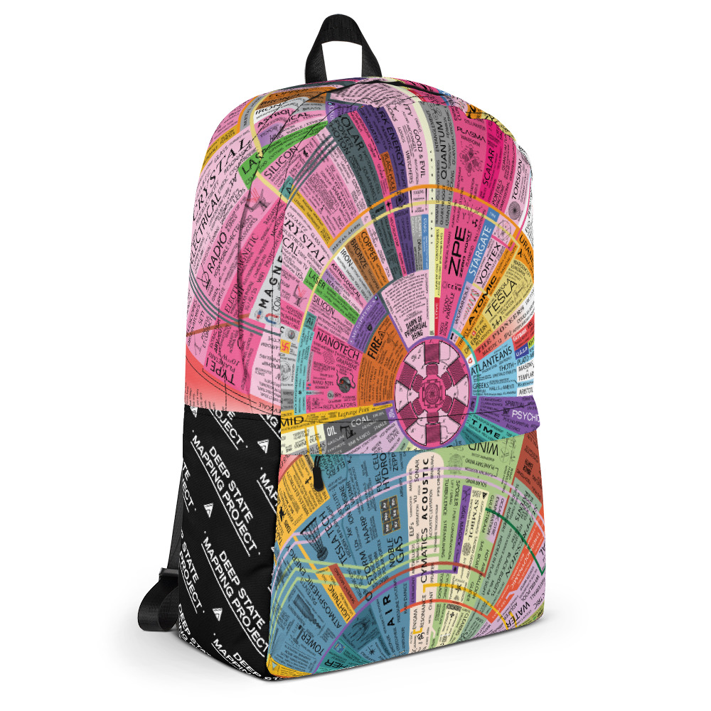 ENERGY MAP BACKPACK - Image 6