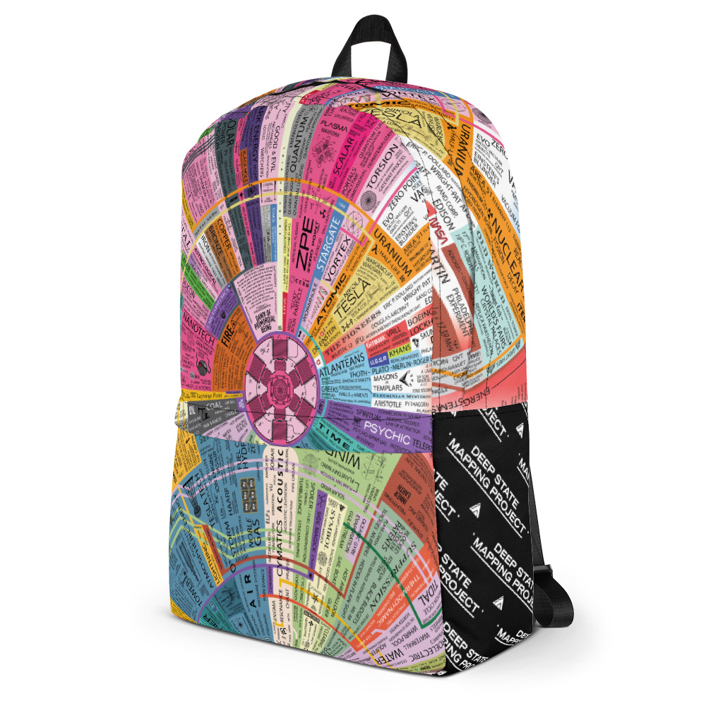 ENERGY MAP BACKPACK - Image 3