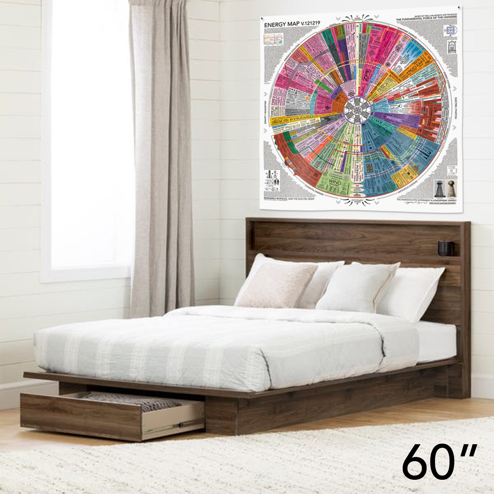 Energy Map Tapestry 60" - Image 3