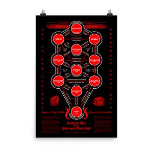 SEPHIROT MAP POSTER (Multi-Size)
