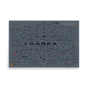 DARPA MAP (Dark Grey) Poster 24" x 36"