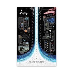 Ashtar Timeline Poster 24" x 36"