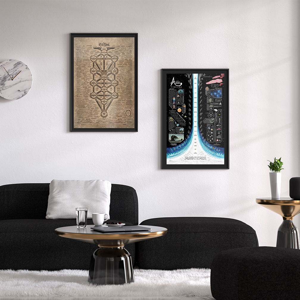 Ashtar Timeline Poster 24" x 36" - Image 3