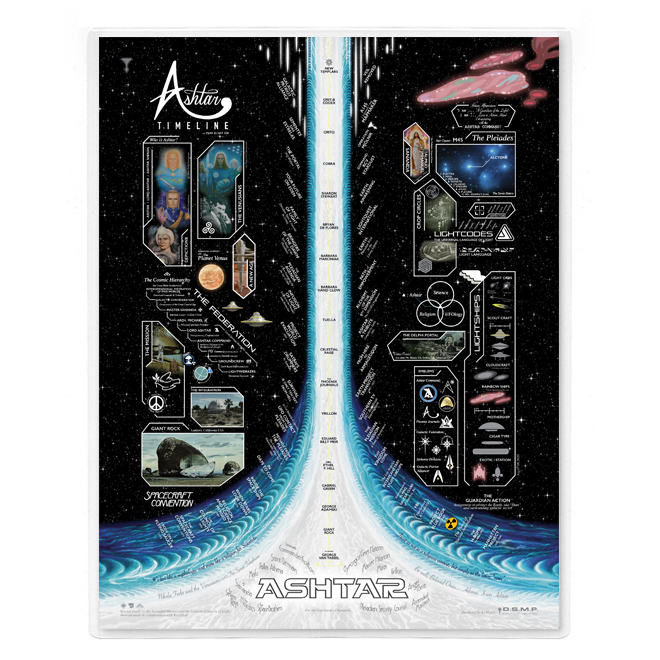 Pleiadian Tech Pack - Image 8
