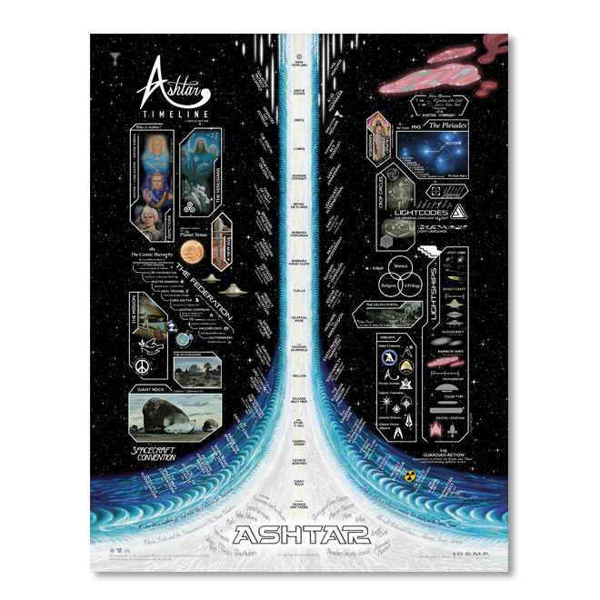 Ashtar Timeline 8.5 x 11" Print