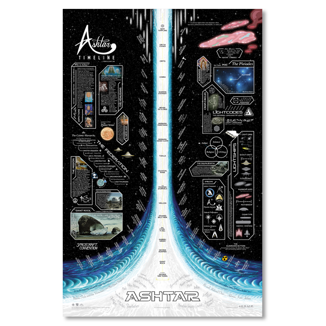 Pleiadian Tech Pack - Image 2