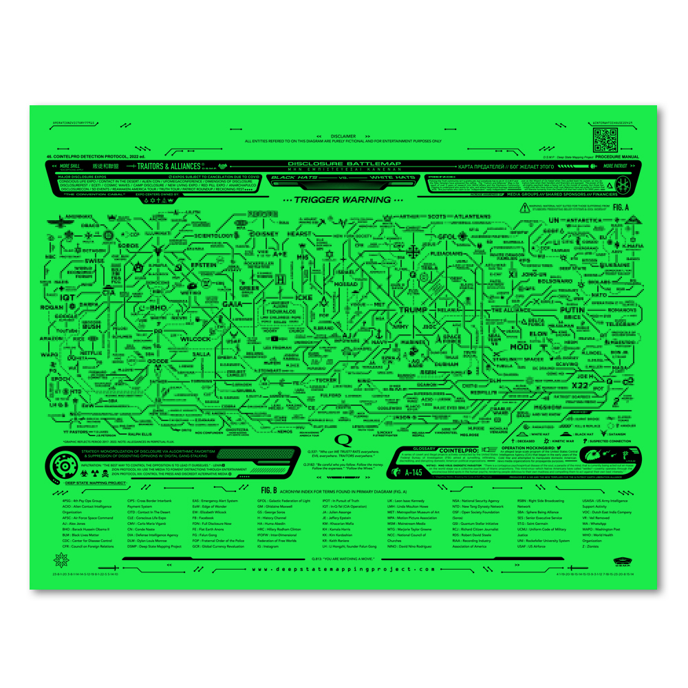 Traitors & Alliances Map 8.5 x 11" Cardstock - Image 4