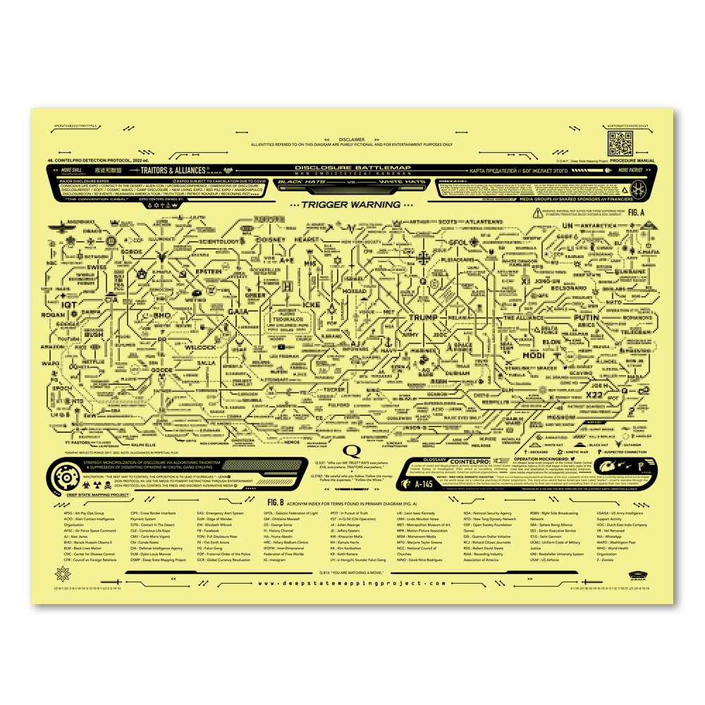Traitors & Alliances Map 8.5 x 11" Cardstock - Image 5