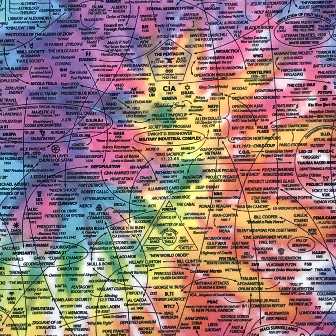 Q-WEB TIE-DYE 'Summer of Love' T-SHIRT - Image 3