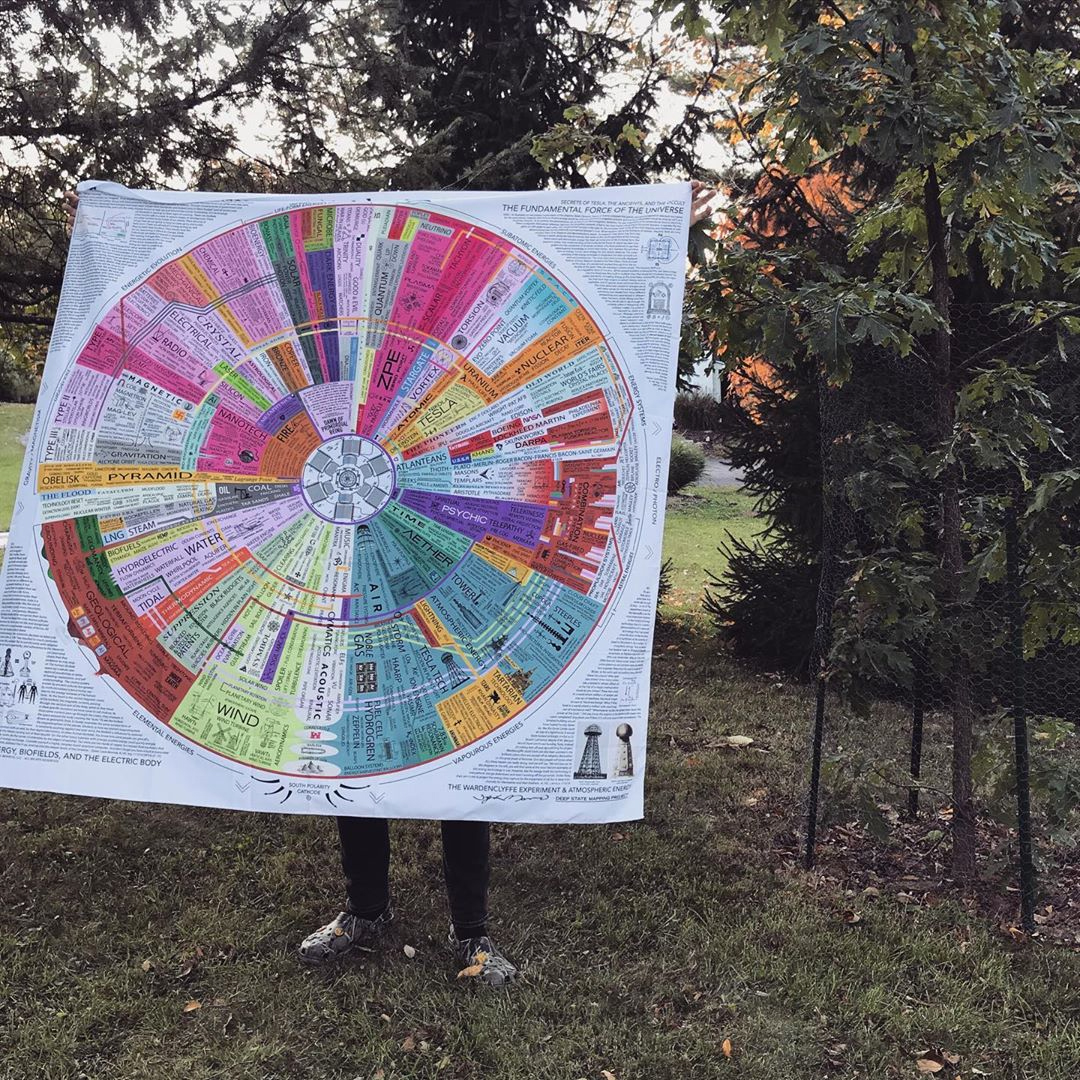 Energy Map Tapestry 60" - Image 2