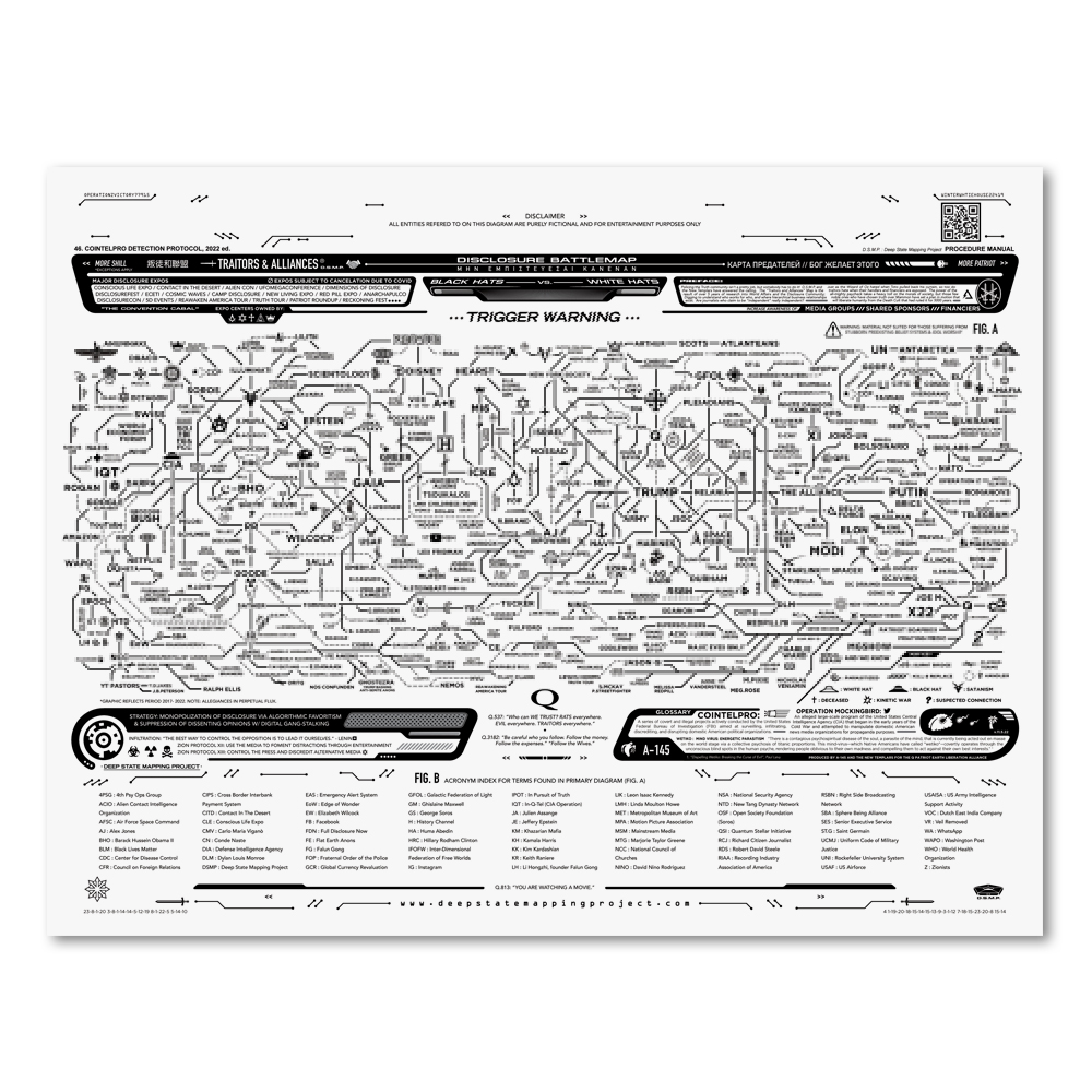 Traitors & Alliances Map 8.5 x 11" Cardstock - Image 3