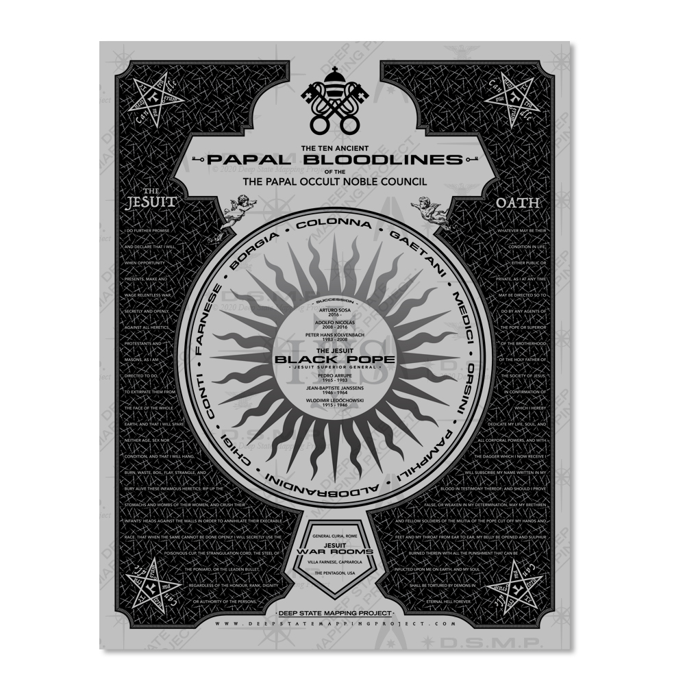 Jesuit Hierarchy / Papal Bloodlines 8.5 x 11" Cardstock - Image 6