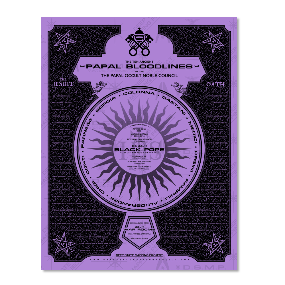 Jesuit Hierarchy / Papal Bloodlines 8.5 x 11" Cardstock - Image 3