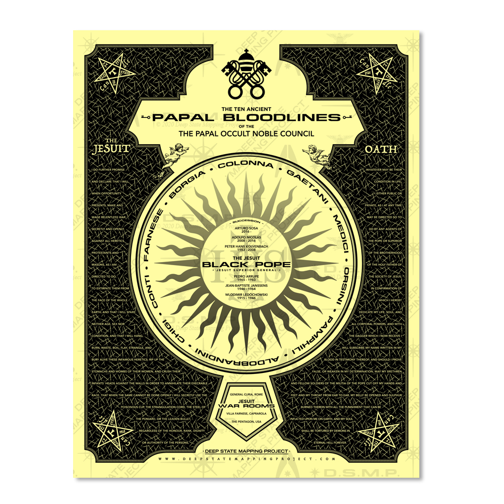 Jesuit Hierarchy / Papal Bloodlines 8.5 x 11" Cardstock - Image 8