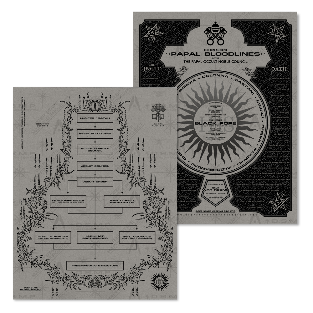 Jesuit Hierarchy / Papal Bloodlines 8.5 x 11" Cardstock - Image 9