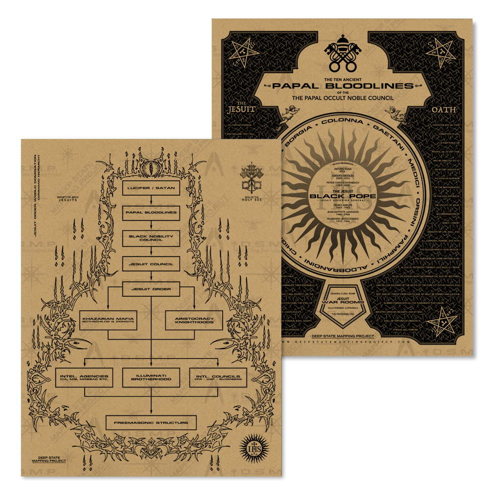 Jesuit Hierarchy / Papal Bloodlines 8.5 x 11" Cardstock - Image 11