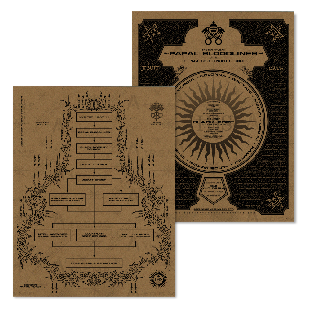 Jesuit Hierarchy / Papal Bloodlines 8.5 x 11" Cardstock - Image 12