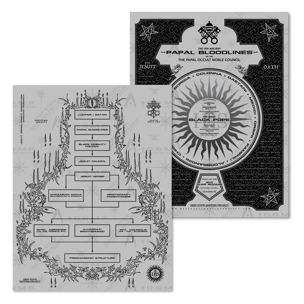 Jesuit Hierarchy / Papal Bloodlines 8.5 x 11" Cardstock - Image 4