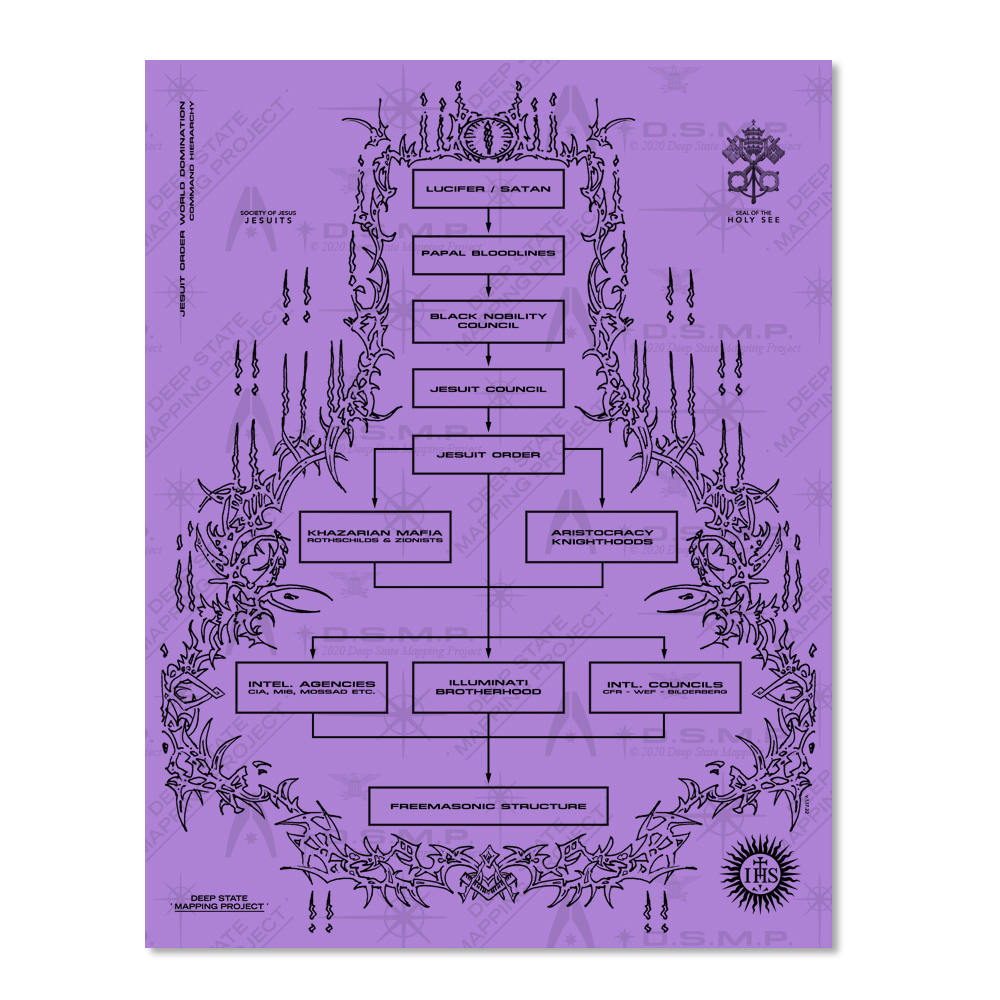 Jesuit Hierarchy / Papal Bloodlines 8.5 x 11" Cardstock - Image 2