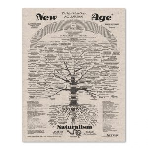 New Age, New Order 8.5 x 11" Cardstock
