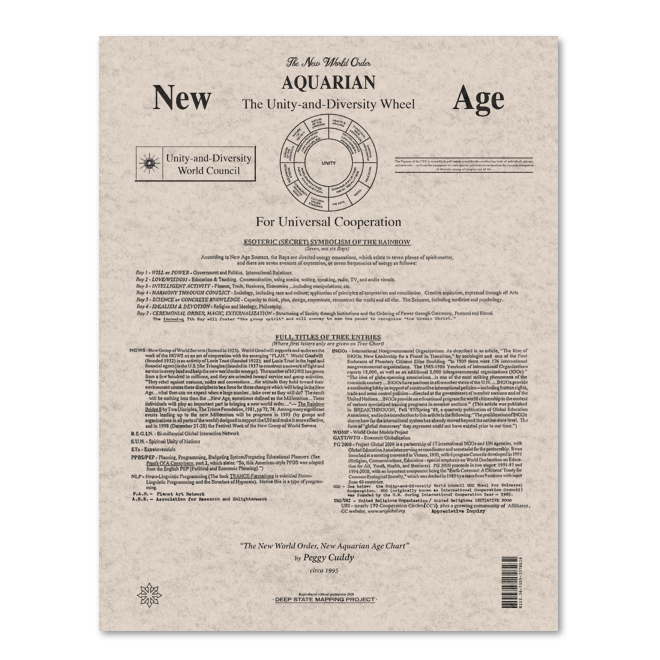 New Age, New Order 8.5 x 11" Cardstock - Image 2