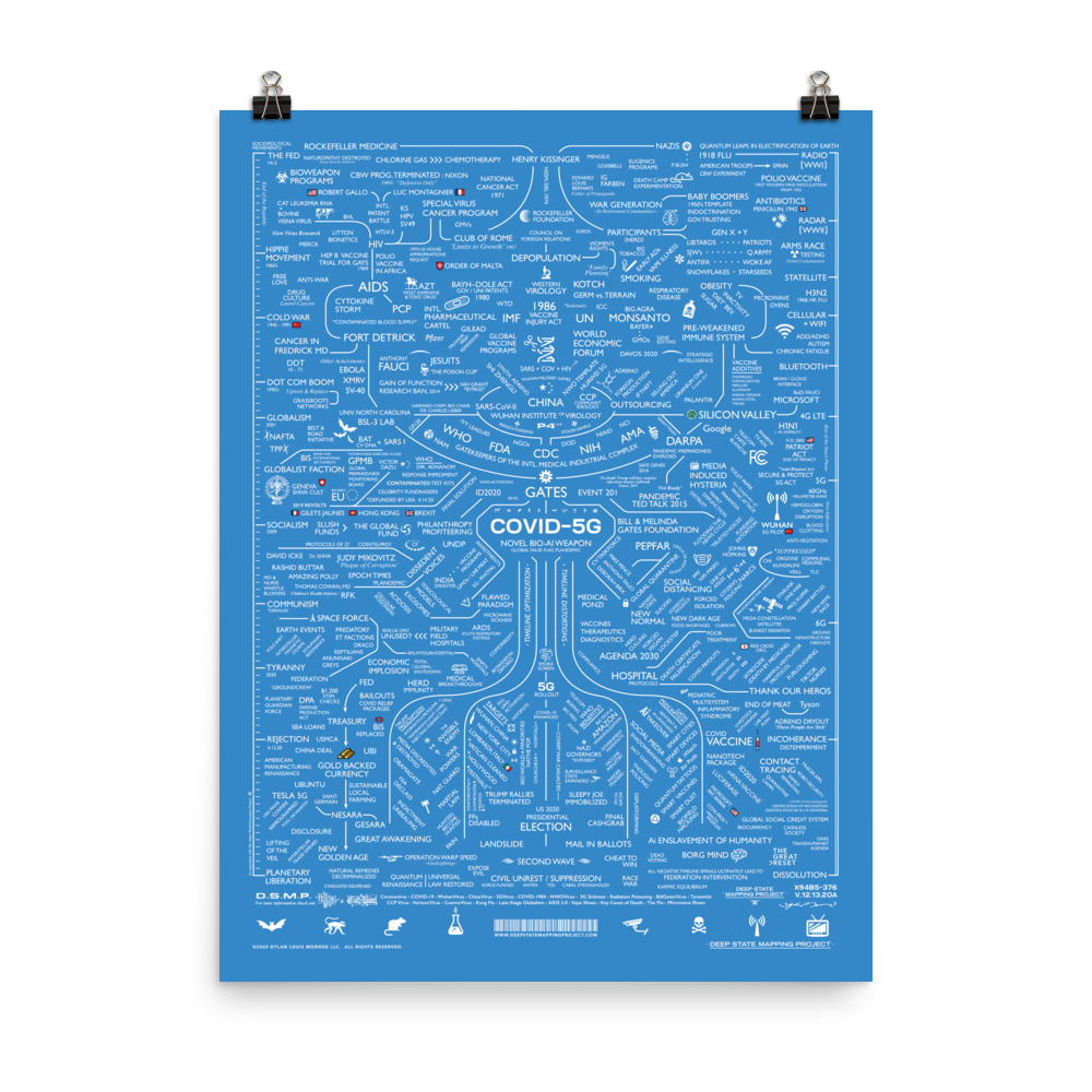 COVID-5G POSTER (BLUE) (MULTI-SIZE) - Image 2