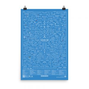 COVID-5G POSTER (BLUE) (MULTI-SIZE)
