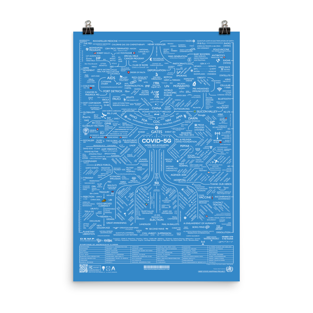COVID-5G POSTER (BLUE) (MULTI-SIZE)