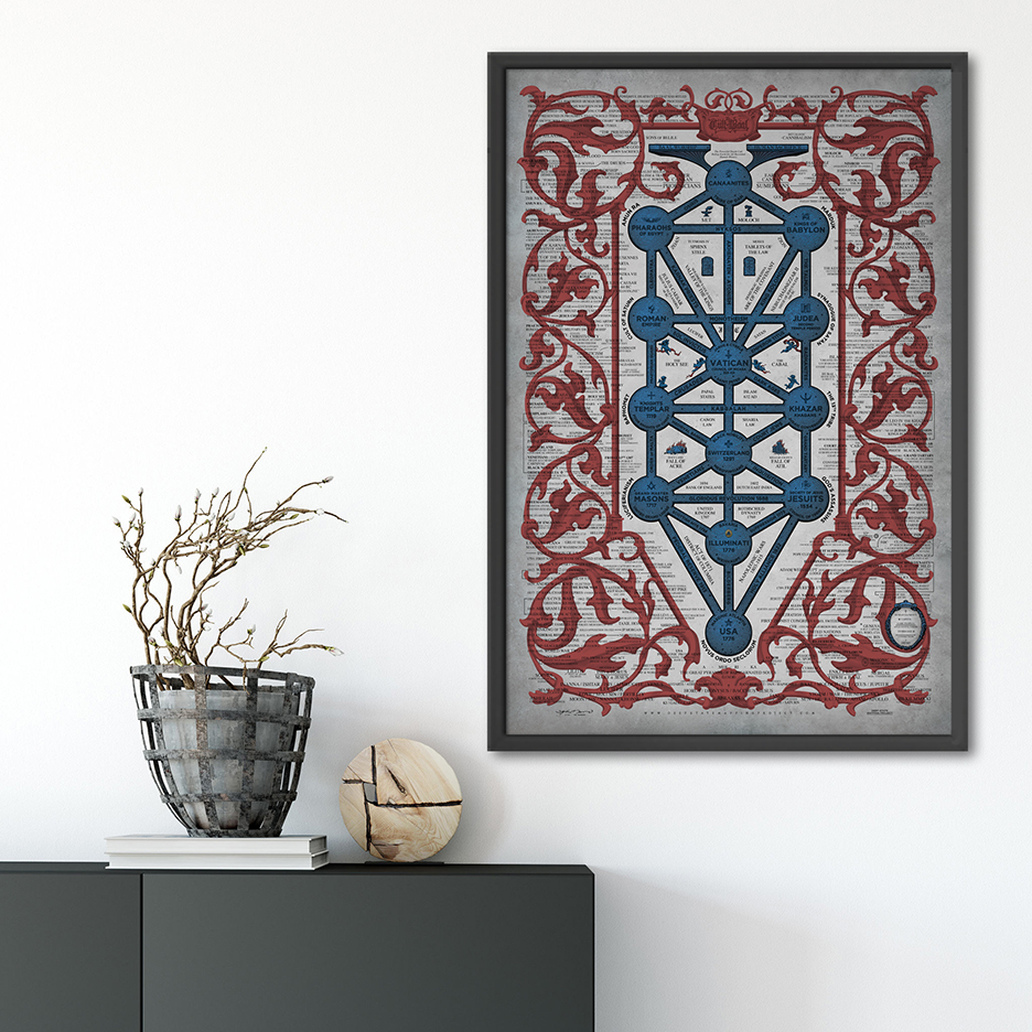 Cult of Baal (Ornate Edition) 24" x 36" - Image 3