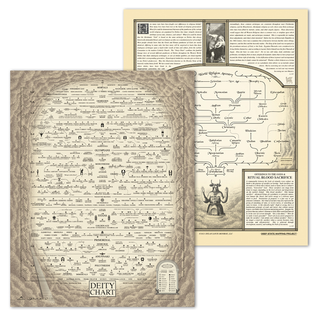 Deity Packet - Image 3