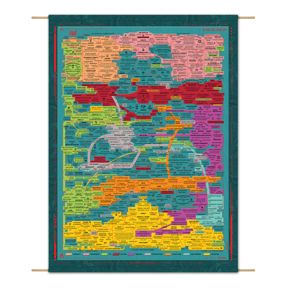 Q-KEY Tapestry 60" x 80"
