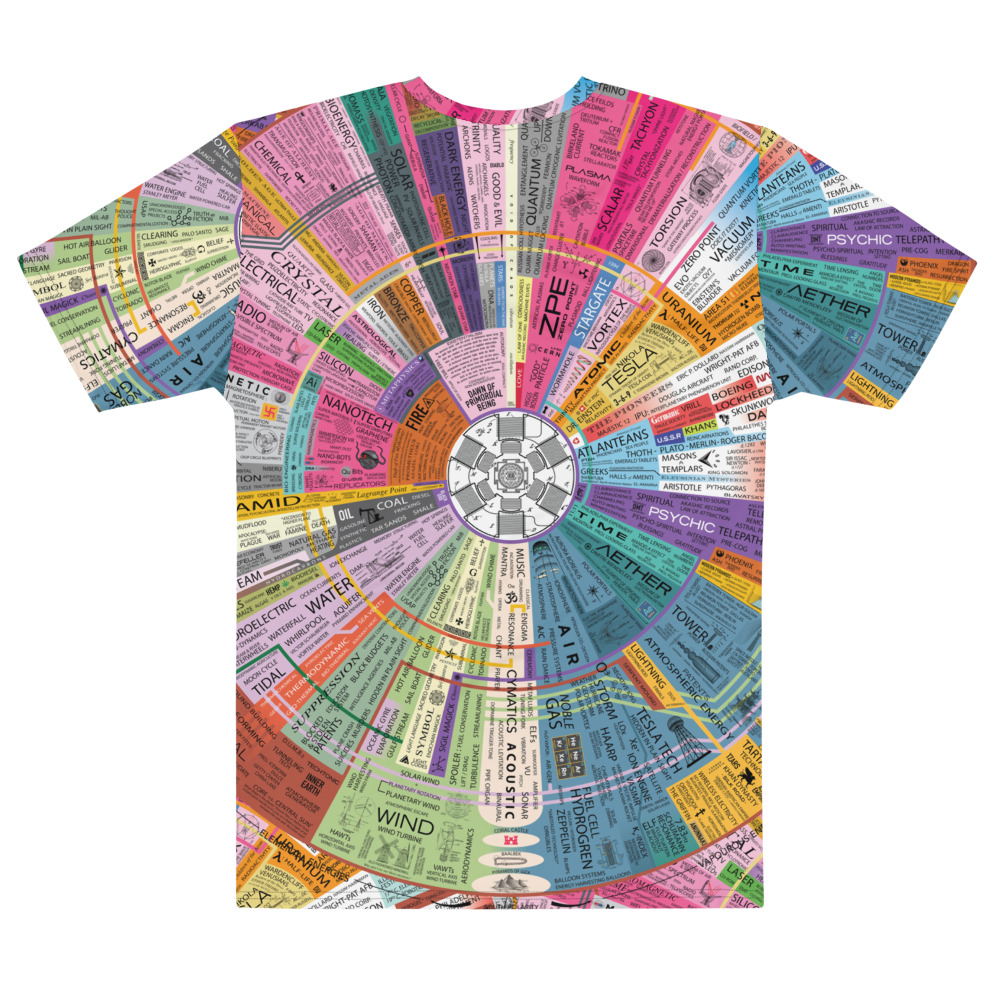 Energy Map T-Shirt - Image 2