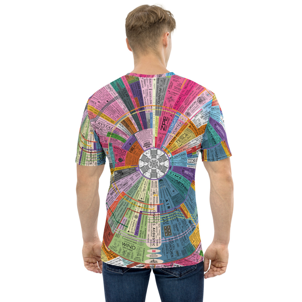 Energy Map T-Shirt - Image 4