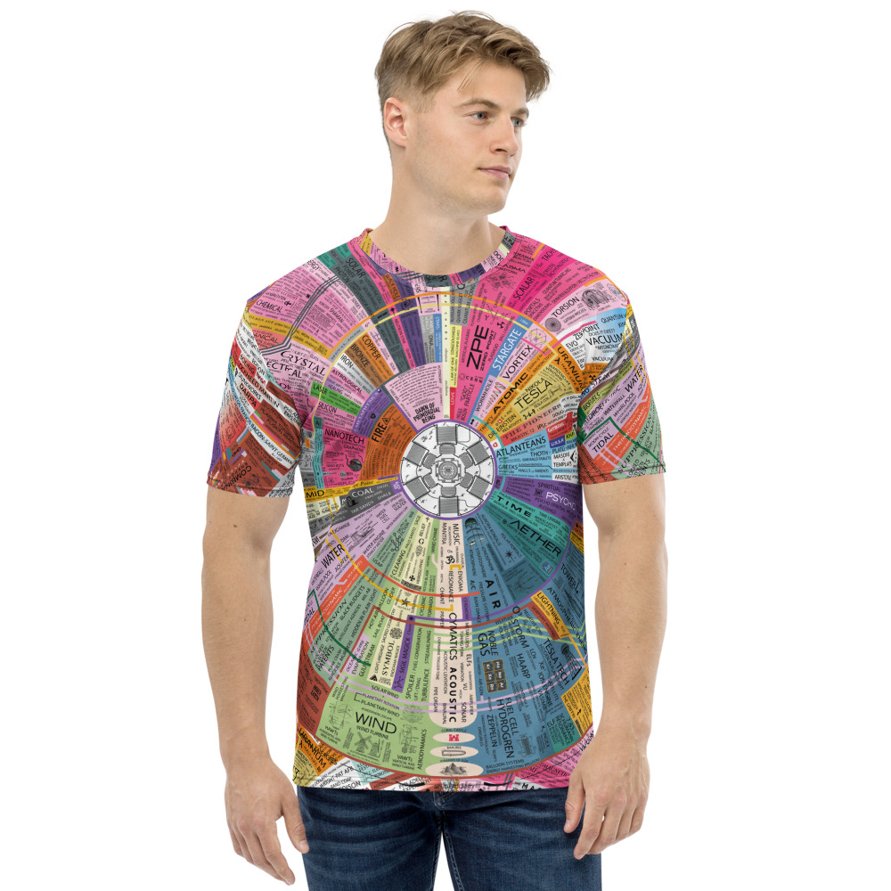 Energy Map T-Shirt - Image 3