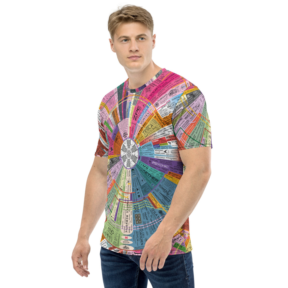 Energy Map T-Shirt - Image 5