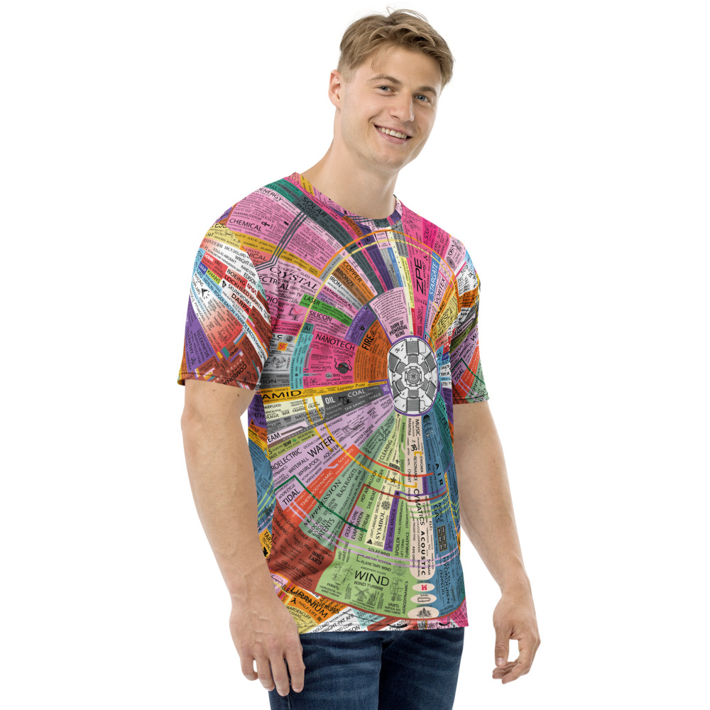 Energy Map T-Shirt - Image 6
