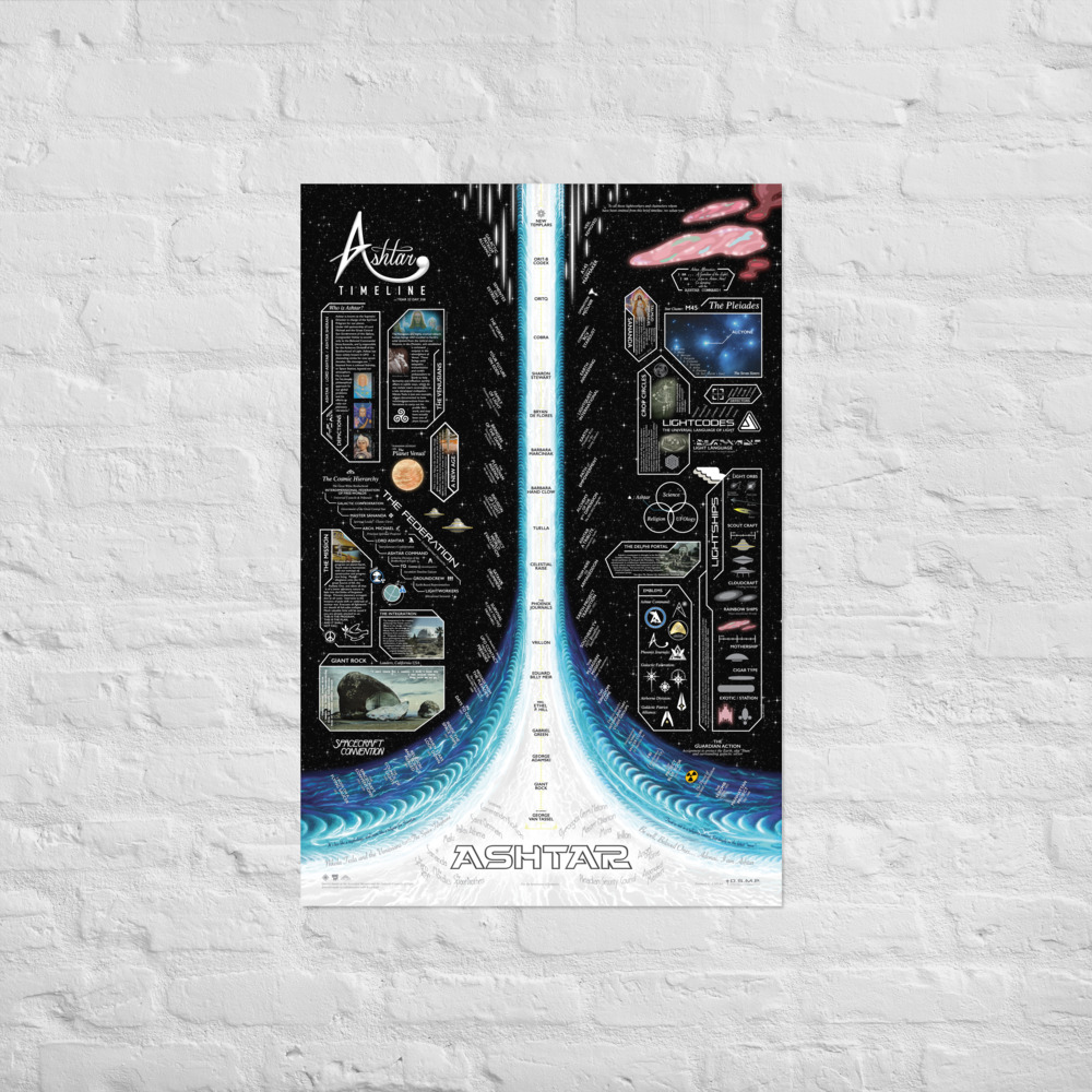 Ashtar Timeline Poster 24" x 36" - Image 4