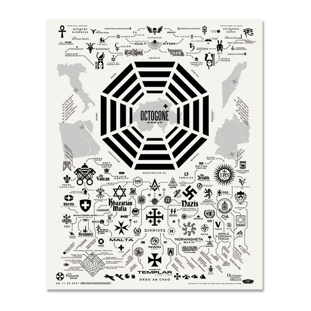 Octagon Group Map PDF Download - Image 3
