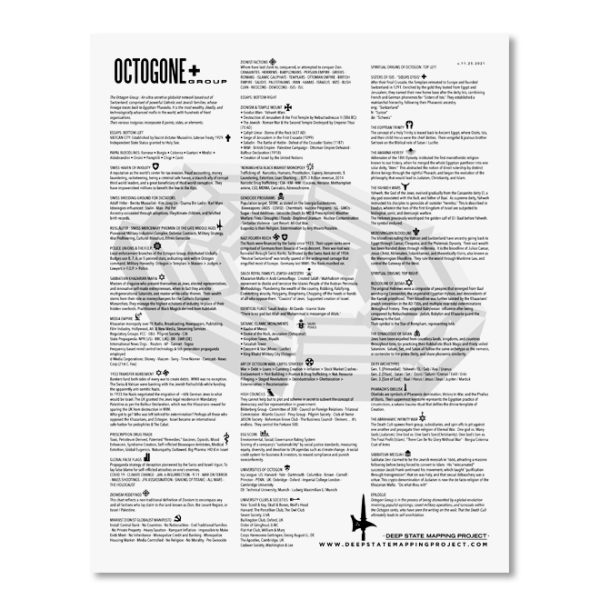 Octogon Group Map.pdf Octagon Group Map PDF Download - DSMP.io