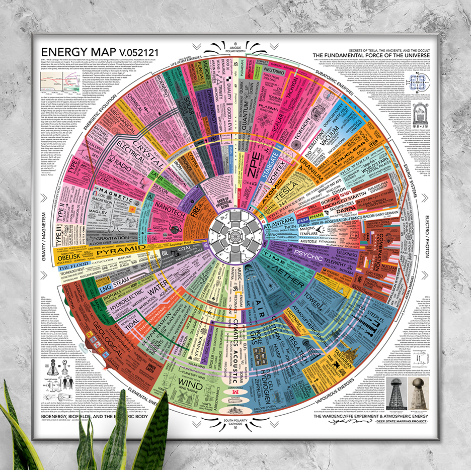 Energy Map 40" Large-Format Lithograph Print - Image 2