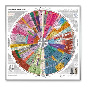 Energy Map Framed & Signed 39" x 39"