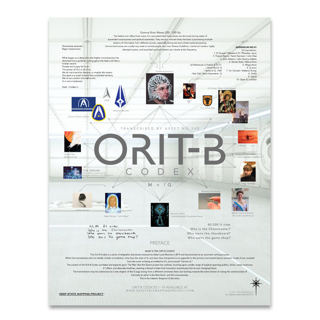 Orit-B Codex Introduction Flyer 8.5 x 11" Cardstock - Image 3