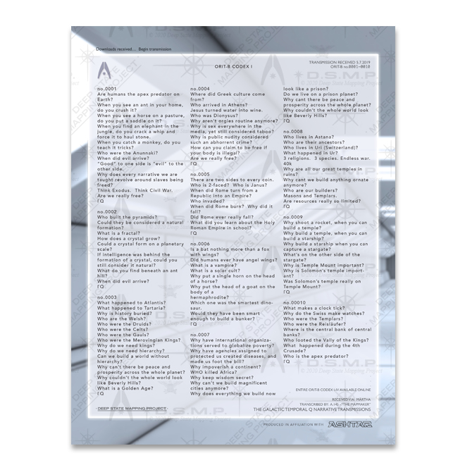 Orit-B Codex Introduction Flyer 8.5 x 11" Cardstock - Image 2