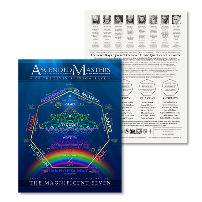 Pleiadian Tech Pack - Image 10